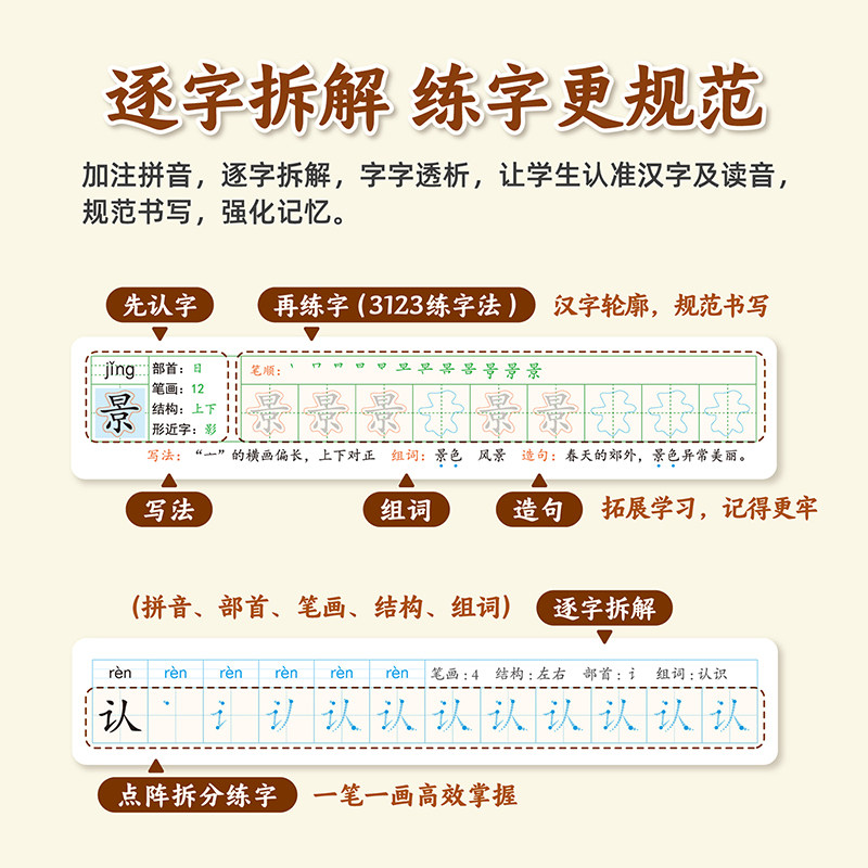 当当2025荣恒教育写好中国字字帖一二三四五六年级下册人教版上册小学语文同步练字帖部编生字抄写本练习册儿童初级笔画笔顺课描红