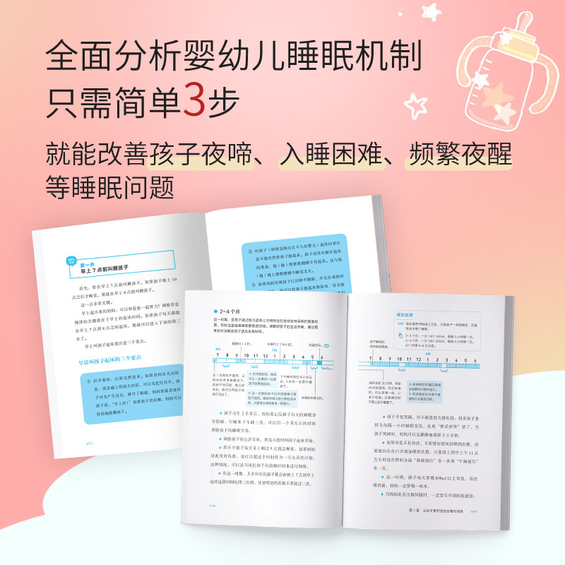 和宝宝一起睡个好觉（专为亚洲妈妈量身定制的母婴安睡宝典，日本长销10年，重印46次！） - 图1