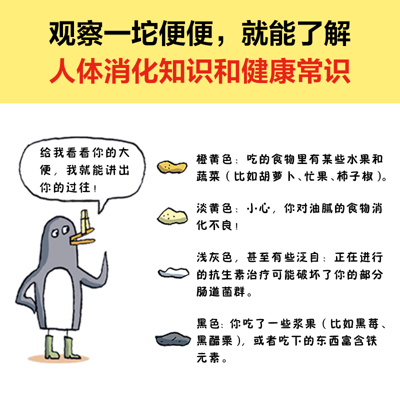 当当网正版童书 如何拉出完美便便 从人体消化 动物排泄到便便的神奇用途 抓住孩子对便便的好奇了解身体里的健康秘密 3~10岁适读 - 图1