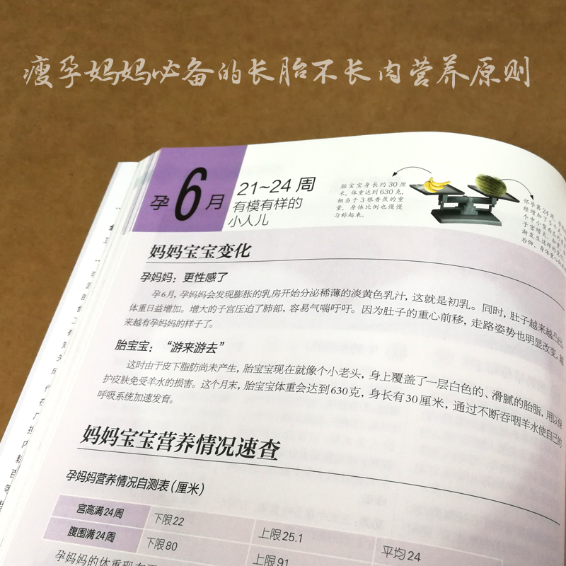 当当网协和孕产黄金食谱孕妇妈咪孕期长胎不长肉营养餐备孕怀孕坐月子食谱食疗大全饮食菜谱初期用品正版图书籍-图2