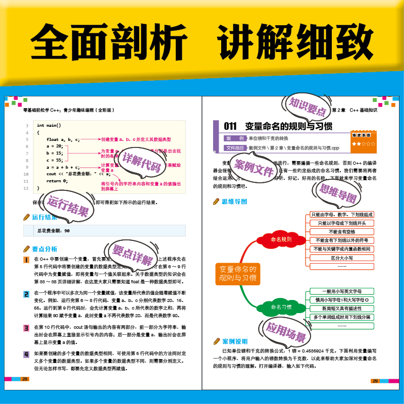 当当网 零基础轻松学C++：青少年趣味编程（全彩版） 计算机网络 程序设计（新） 机械工业出版社 正版书籍 - 图0