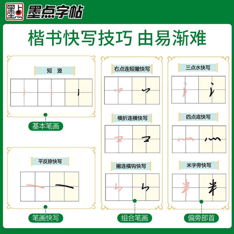 【当当网 正版书籍】墨点字帖楷书快写字帖练字成人大学生初学者硬笔书法基础练习楷书入门描红字帖