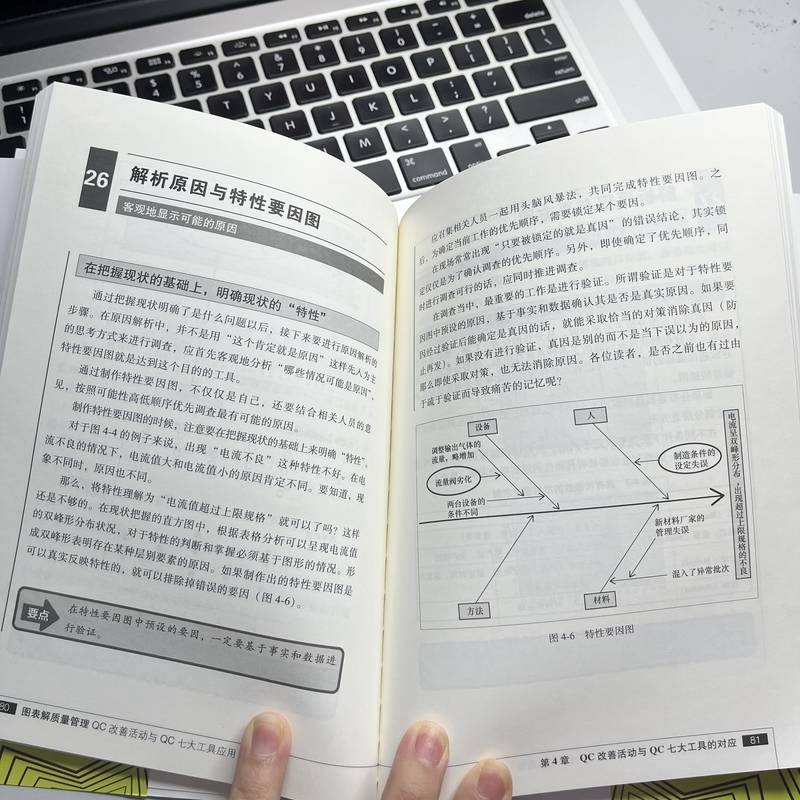 图表解质量管理QC改善活动与QC七大工具应用    [日]内田治 吉富公彦 - 图3