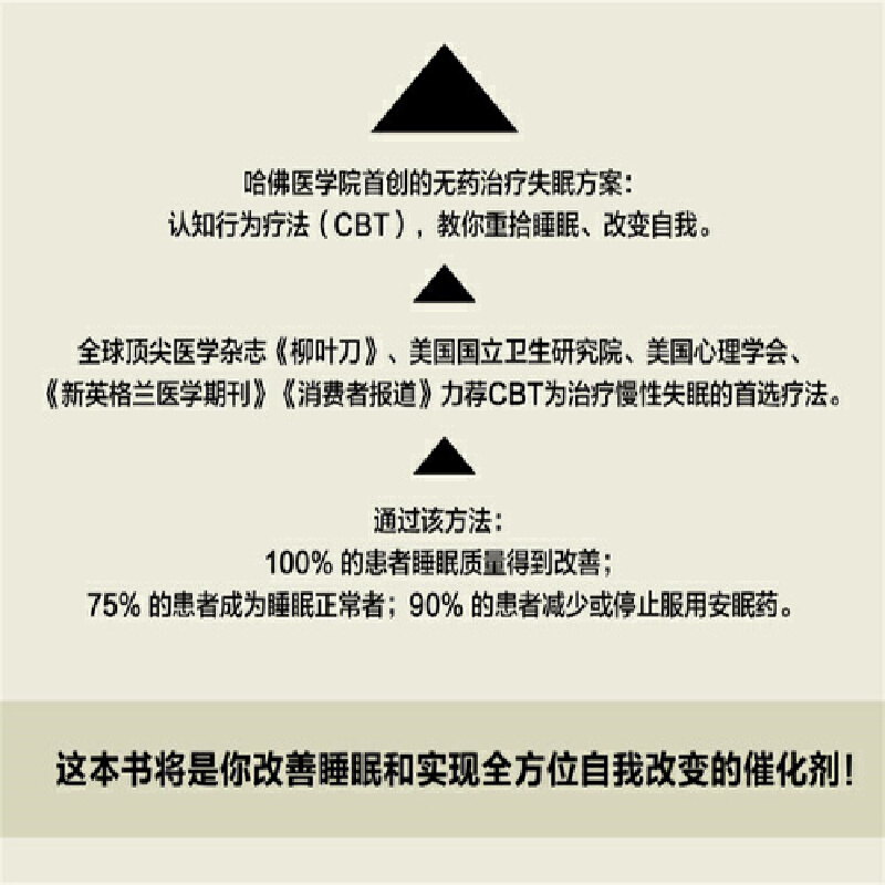 当当网 关灯就睡觉:哈佛医学院高效睡眠指南 格雷格·D.贾克布著 建立促进睡眠的行为和生活方式 减缓压力 拯救你的睡眠 正版书籍 - 图1
