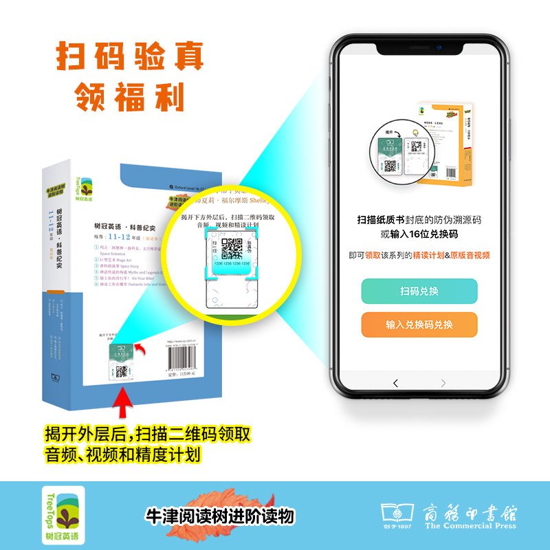 树冠英语·科普纪实11-12年级（基础卷） - 图2