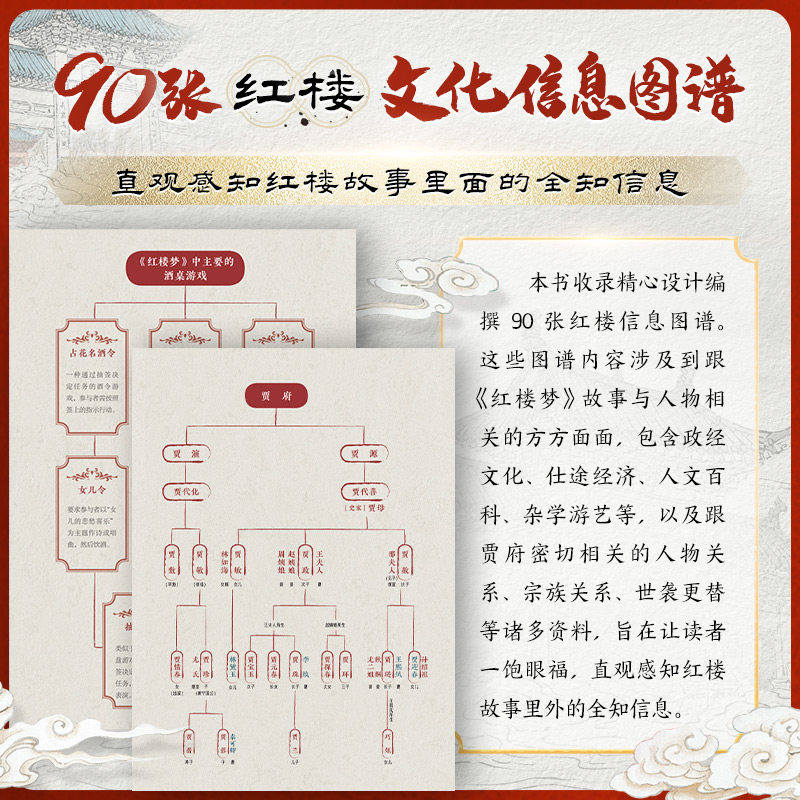 当当网【典藏礼盒版】红楼梦脂砚斋批评本【赠线香+抱枕+吊坠+后40回别册】2025整理汇校修订版弹幕式 脂批与正文双线排版,淘宝优惠券,粉丝福利购,淘宝优惠卷