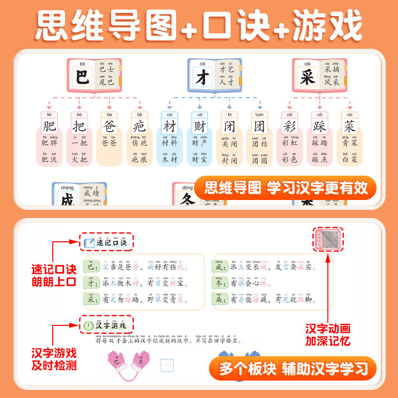 小学生思维导图速记汉字升级版生字开花汉字速记识字书斗半匠幼儿启蒙认字卡片趣味拼图轻松儿童学字神器