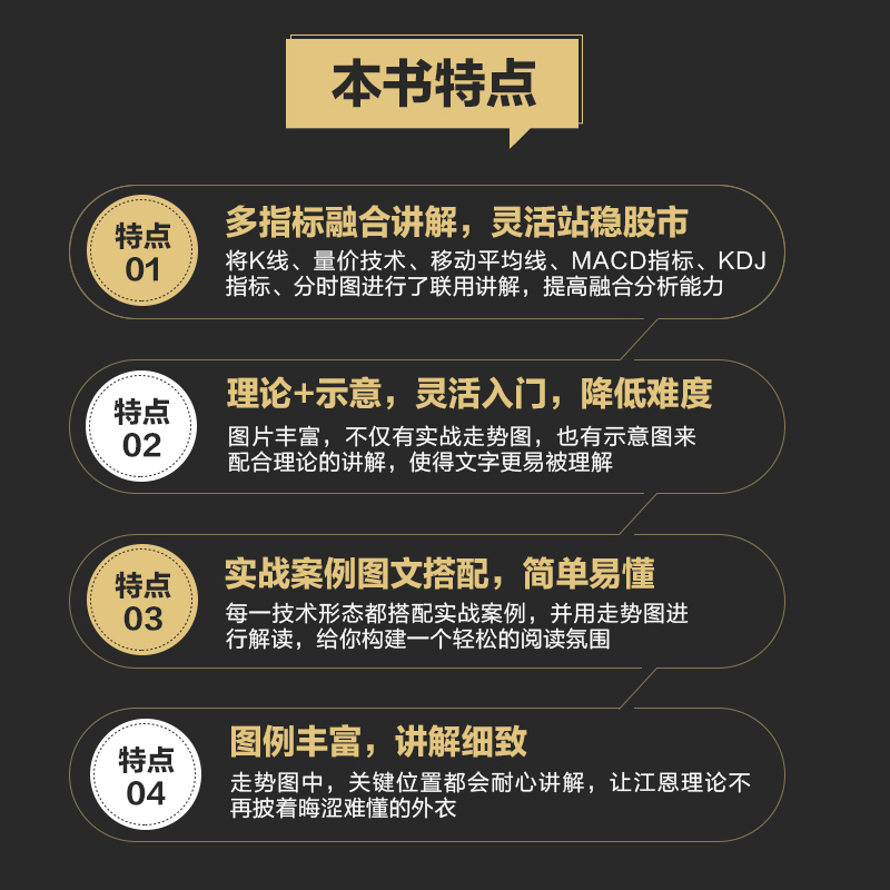 当当网 从零开始学江恩理论：短线操盘、盘口分析与A股买卖点实战 杨金 人民邮电出版社 正版书籍 - 图1