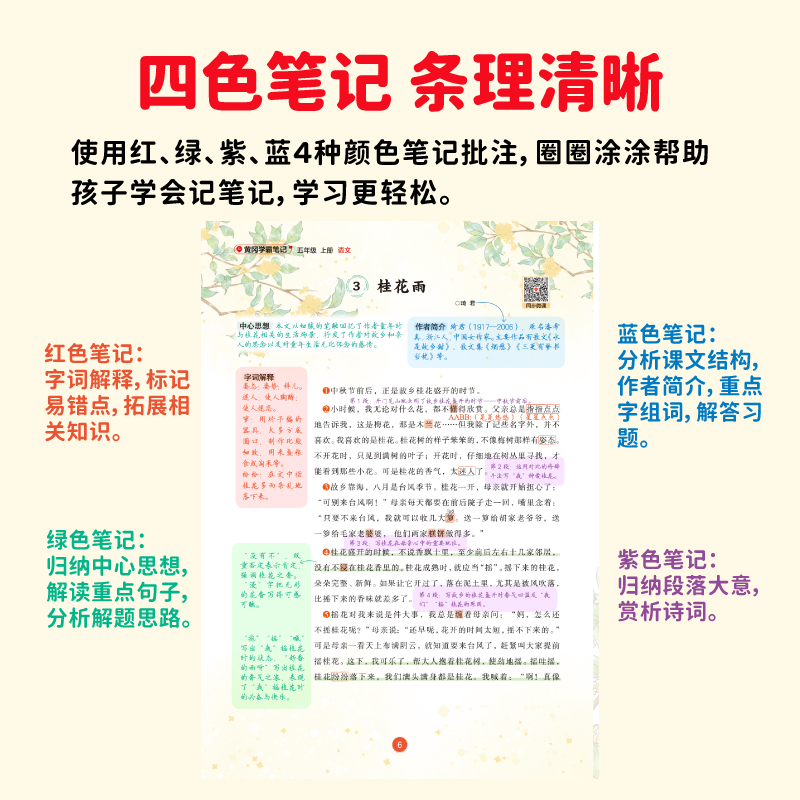 当当网2025新版秋红逗号教材笔记一二三四五六年级上册语文数学英语同步人教版配视频讲解黄冈学霸笔记同步课本全解预复习随堂笔记