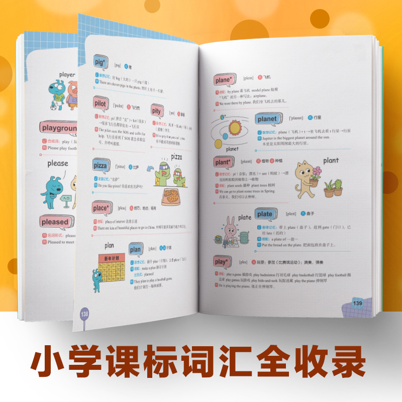 【当当网 正版书籍】新东方 小学英语词汇图解+联想记忆法 词汇书新东方单词卡词根英语单词记忆法黄宝书俞敏洪新东方小学英语词汇 - 图2