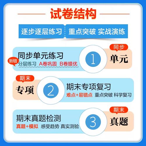 当当网旗舰店2025秋季/春季53全优卷上下册试卷测试卷全套一二三四五六年级人教版北师苏教同步练习小学语文数学英语5.3五三天天练 - 图2