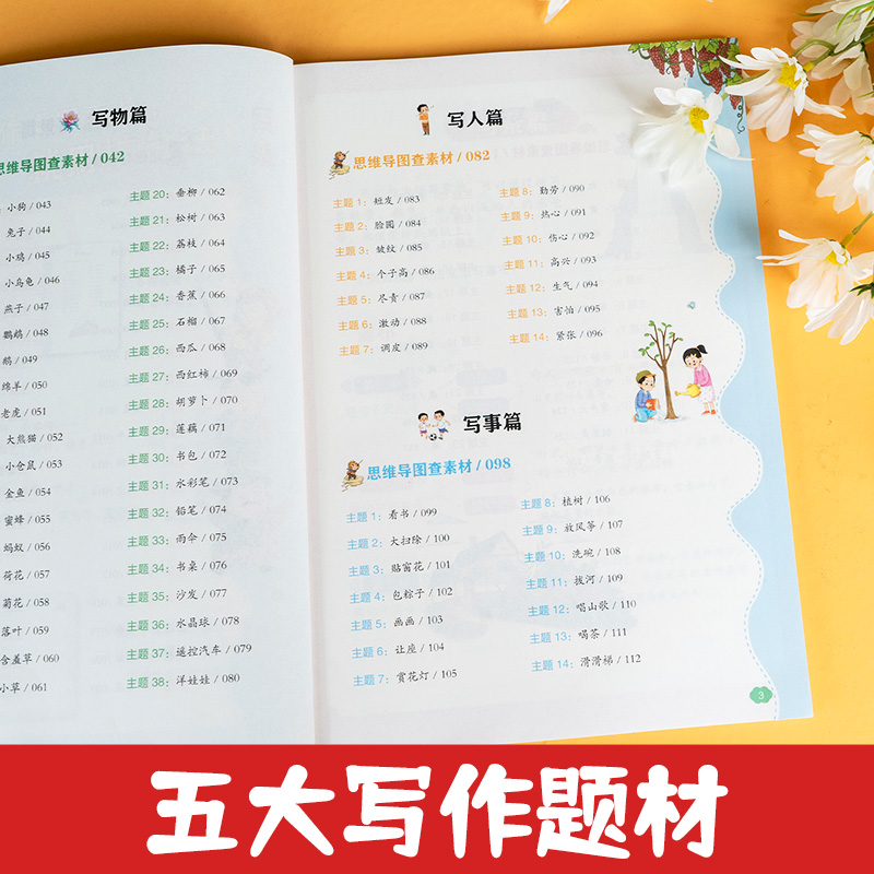 当当网正版书籍 句子72变扩句法（全2册) 五感法小学生语文开心作文一二三四五六年级写作优美句子素材大全修辞手法仿写 全国通用 - 图1