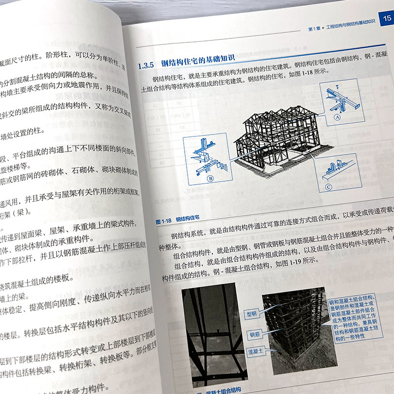 钢结构从入门到精通 阳鸿钧 化学工业出版社 正版书籍 - 图1