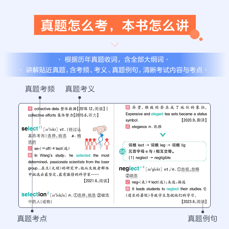 星火英语四级英语词汇书单词默写本大学cet46四六级词汇单词乱序版 备考资料2024年6月考试卷英语真题词汇高频便携星火式巧记速记