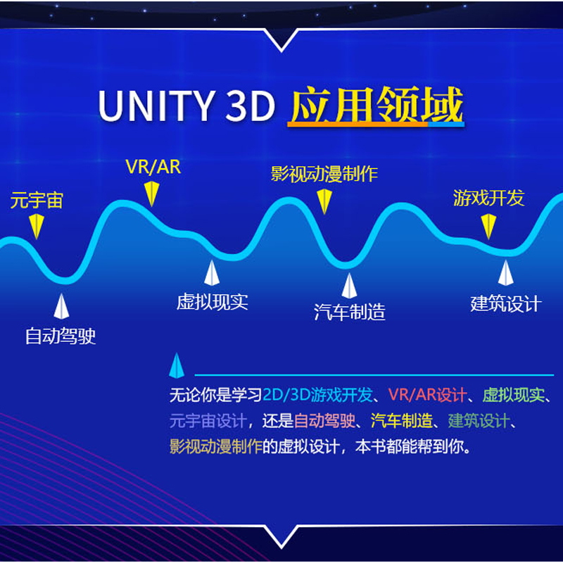 Unity 3D从入门到实战 unity3d游戏开发脚本编程网络游戏实战C脚本开发Unity 2D从入门到精通-图0