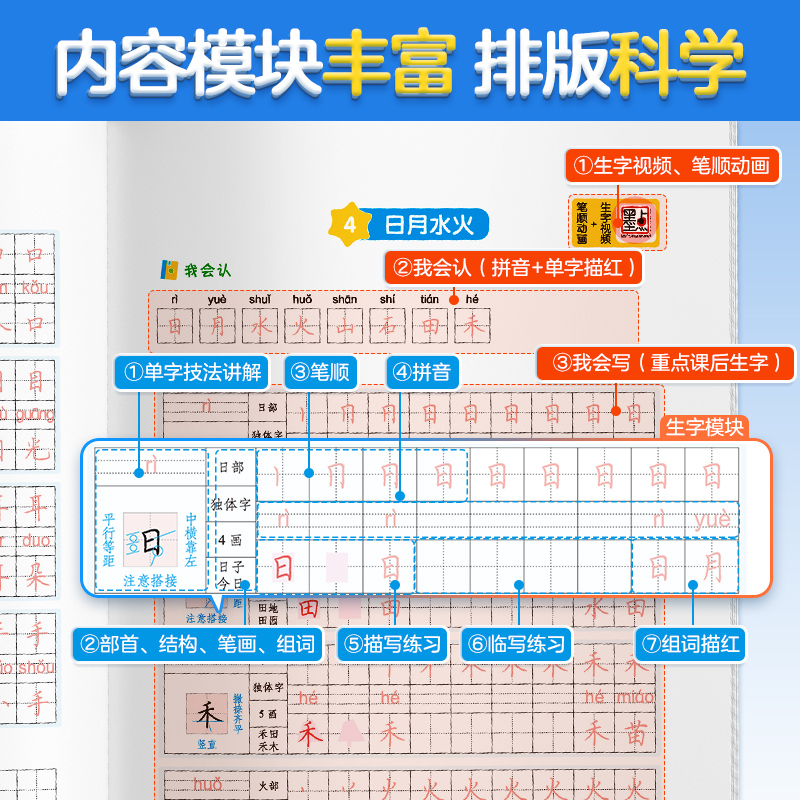 墨点一年级字帖练字每日30字二三四年级上册下册儿童减压小学生专用语文同步练字帖人教版生字描红笔画笔顺每日一练硬笔书法练字本