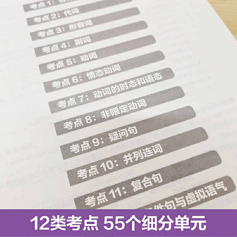 新版剑桥PET考试.语法【2020年新版考试】剑桥通用五级考试B1 Preliminary for Schools-图1