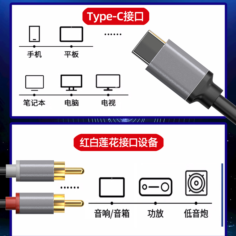 双莲花音频线一分二适用华为小米typec手机连接功放音箱低音炮音响转接线rca插头荣耀VIVO转换器AV输出连接线 - 图3