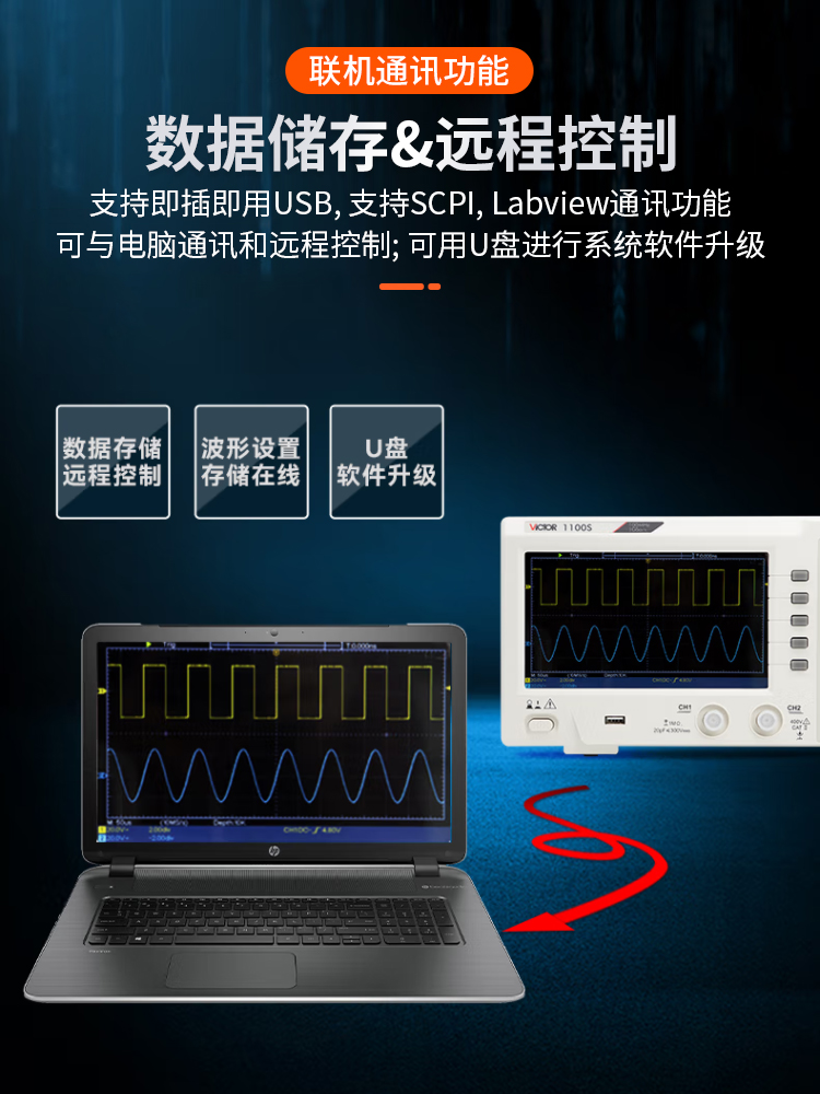 胜利VC1100S数字存储示波器台式100MHZ带宽1GS双通道USB接口彩屏 - 图1