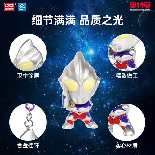 【特惠专区】灵动创想Q版奥特曼男孩玩具公仔人偶摆件书包挂件 - 图2