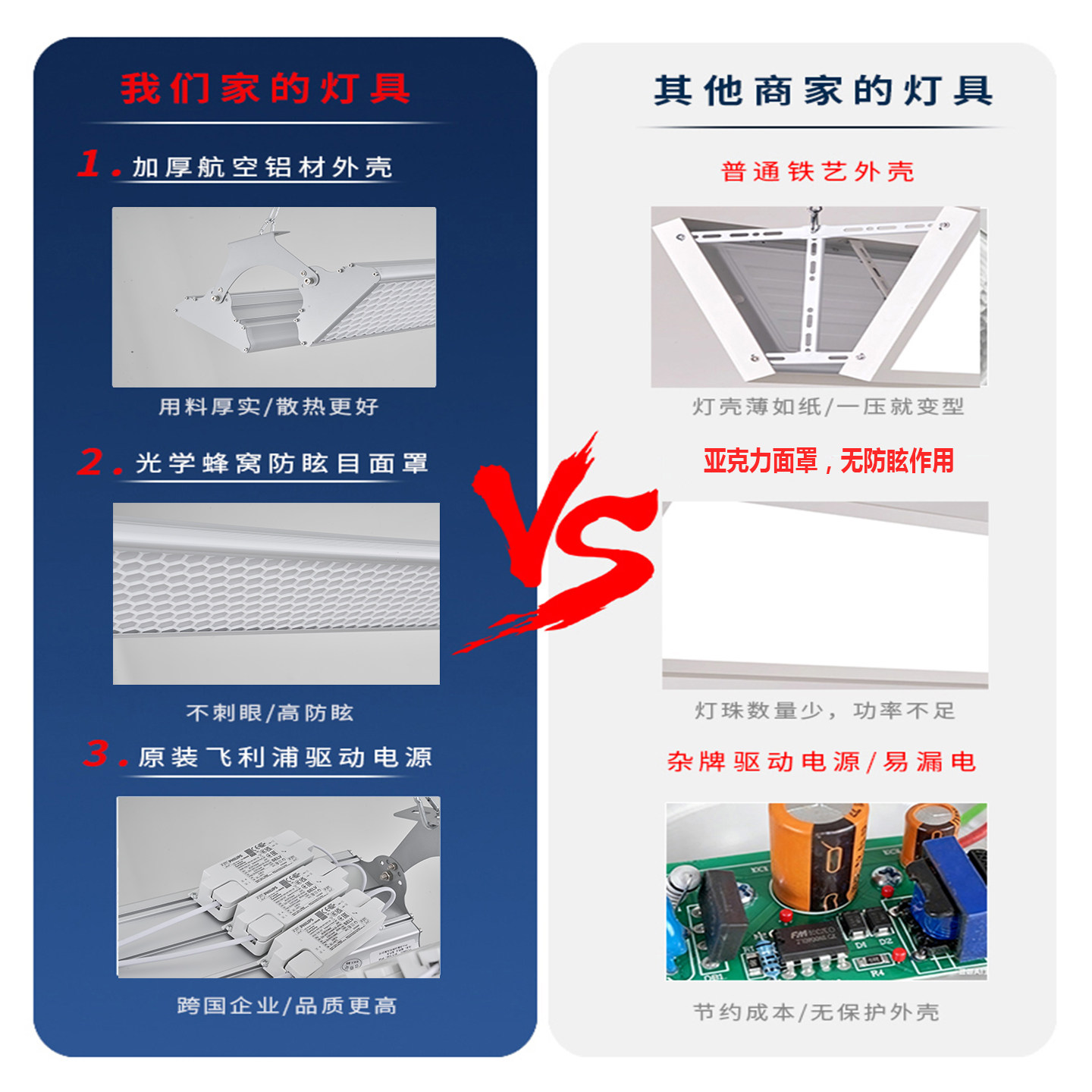 羽毛球馆专用灯防眩目篮球场馆灯长条厂房工矿灯工厂车间照明吊灯,淘宝优惠券,粉丝福利购,淘宝优惠卷