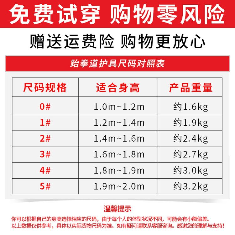 康瑞跆拳道护具儿童加厚比赛训练器材六八件套男女跆拳道护身全套 - 图1