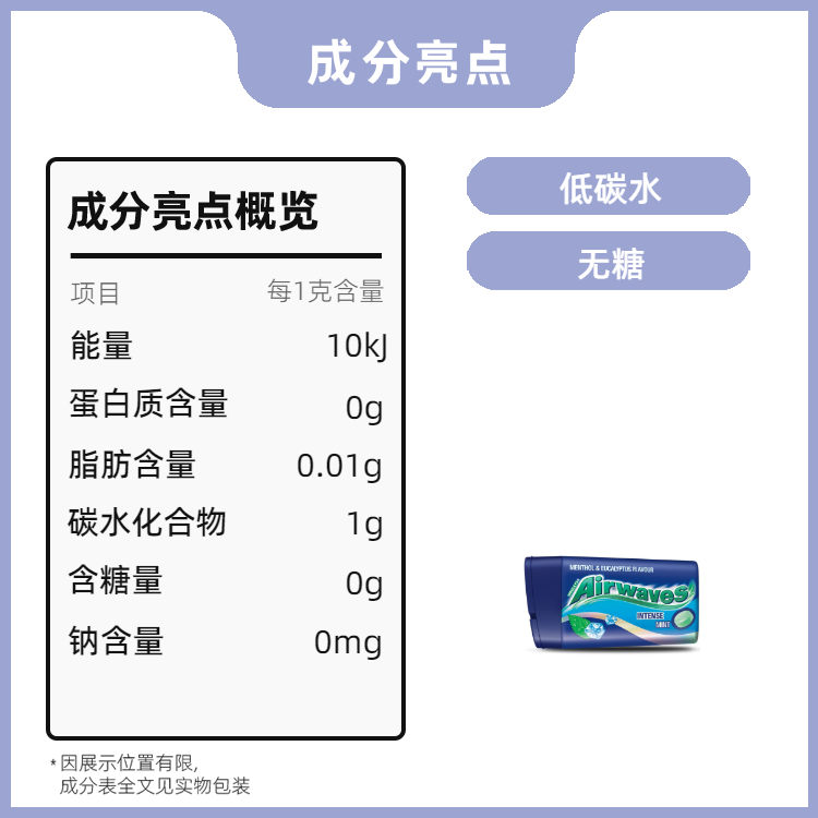 香港爽浪airwaves超凉薄荷糖 24.3g盒装 薄荷味柠蜜味口香糖 - 图2