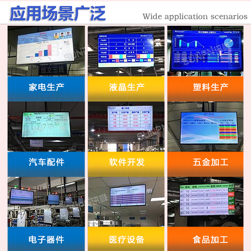 工厂生产车间管理电子看板web网页液晶大屏显示终端MES大数据中心 - 图1