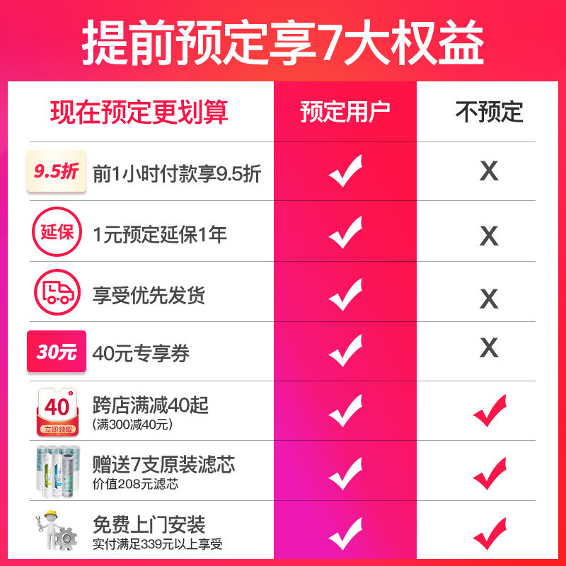 安之星家用六级九重厨房净化直饮机 安之星未名净水器
