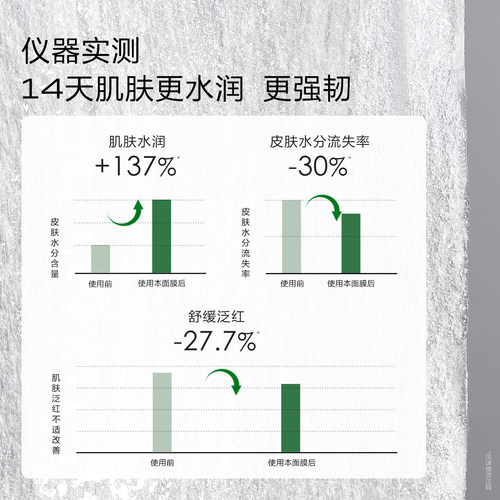 一叶子鲜嫩水光面膜21片学生女补水保湿水润修护官方正品护肤品-图3