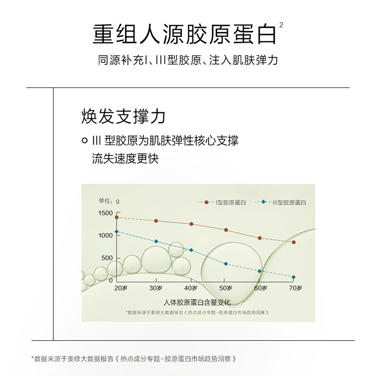 一叶子胶原紧致修护乳补水保湿护肤品精华乳液敏感肌适用修复旗舰