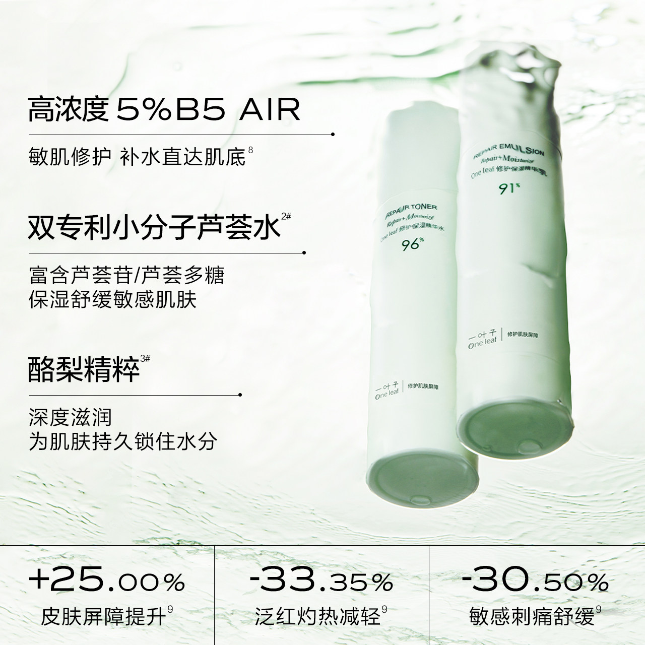 一叶子牛油果水乳套装补水清洁男 一叶子面部护理套装