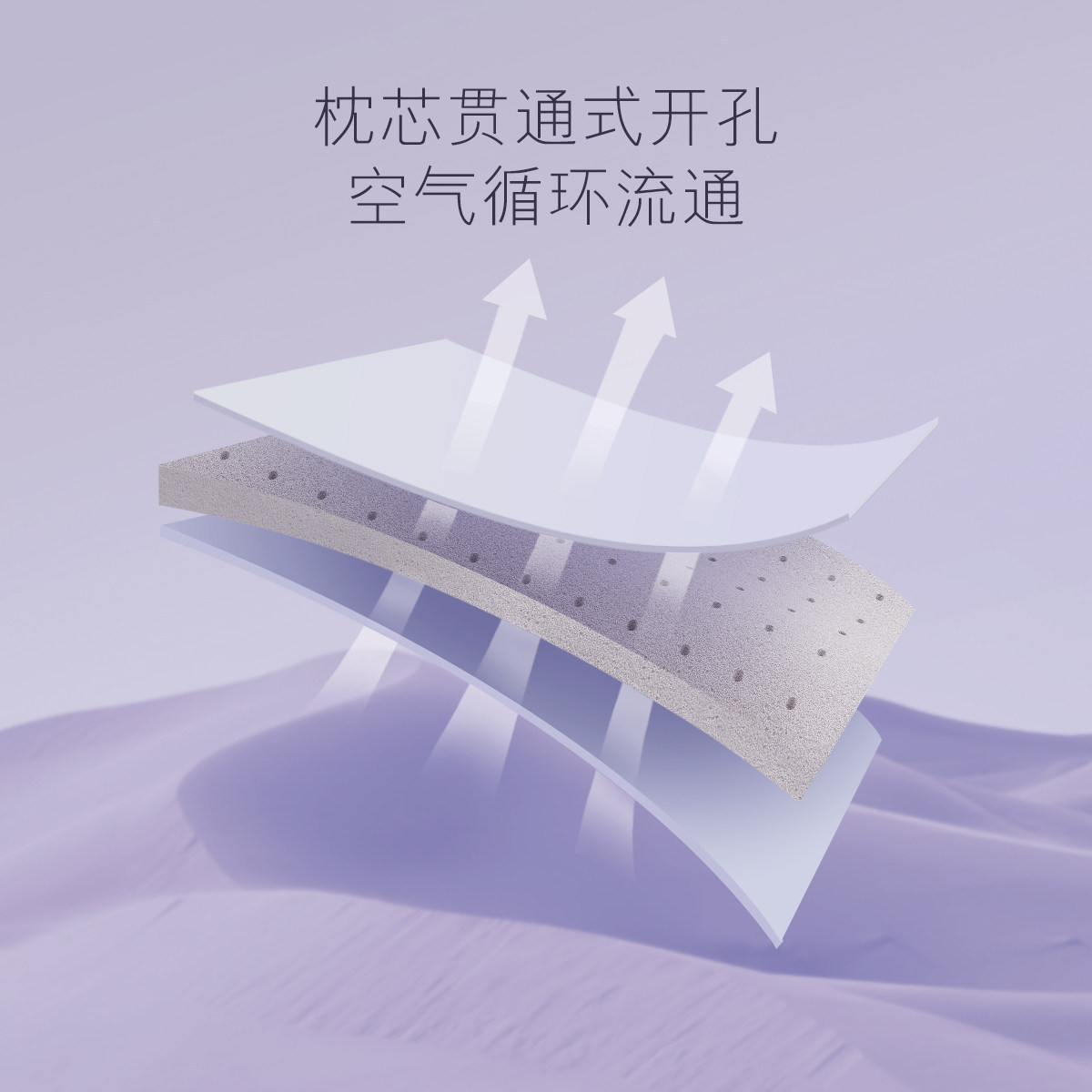 赛诺记忆枕头云朵五星适睡枕一对装酒店记忆棉枕芯护颈椎,淘宝优惠券,粉丝福利购,淘宝优惠卷