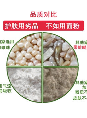 碧春青纯珍珠研磨零添加提亮150g