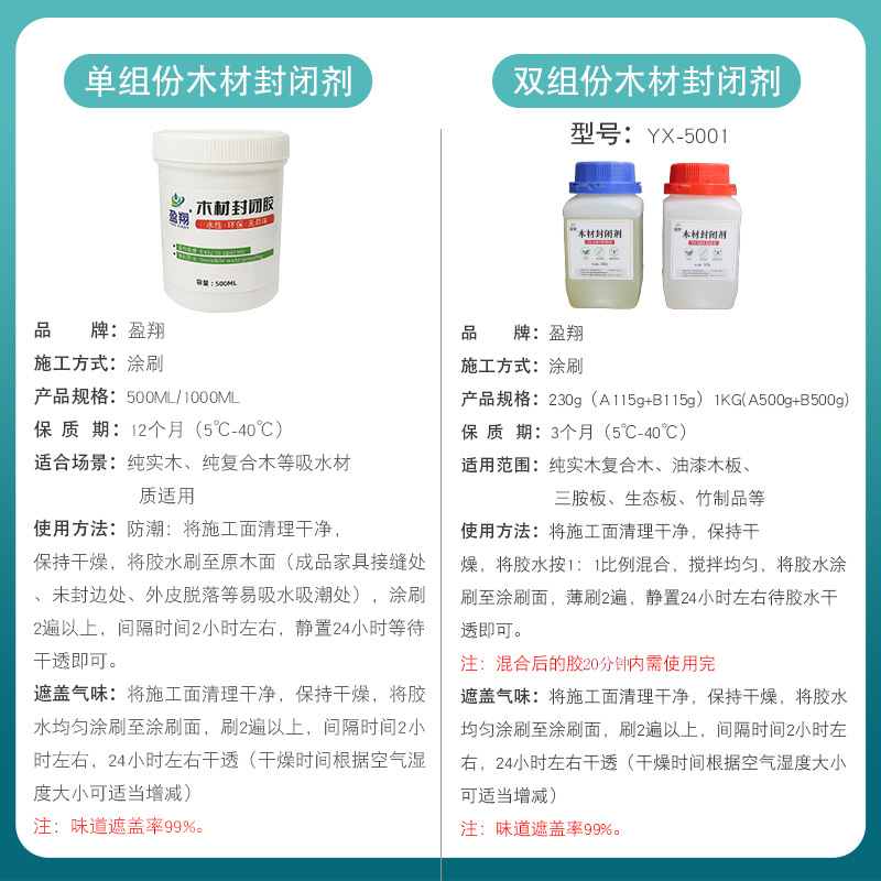 盈翔木头封闭涂料家具门木制品表面防水剂盖味儿木材防霉表层涂刷 - 图0