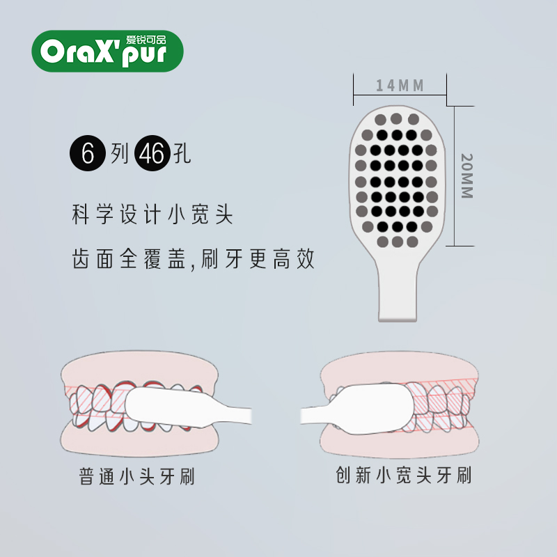 爱锐可品46孔宽头成人软毛竹炭抑菌牙刷家庭装日式小头孕产妇牙刷 - 图2