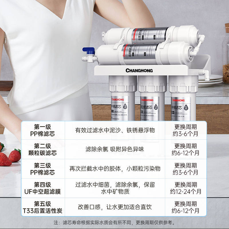 长虹净水器家用过滤器厨房用直饮机除水垢净水机自来水5级净化机