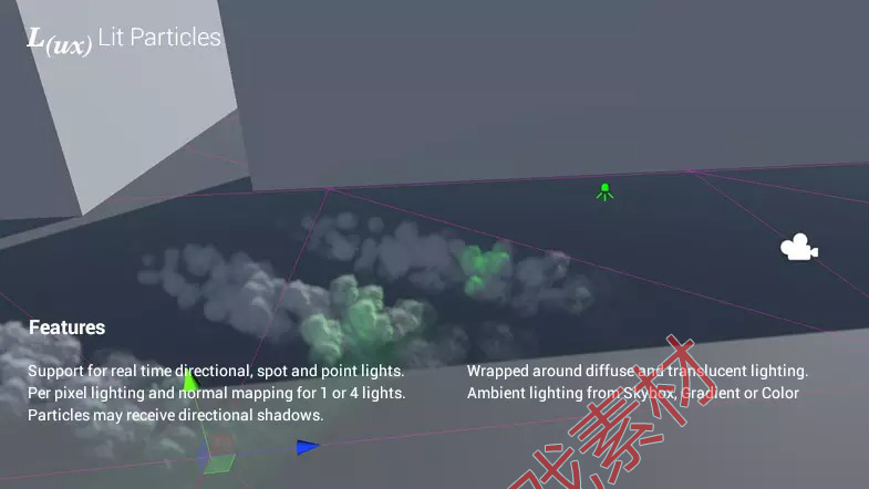 Unity3d Lux Lit Particles 1.03 火焰烟雾浓烟效果粒子特效素材 - 图0