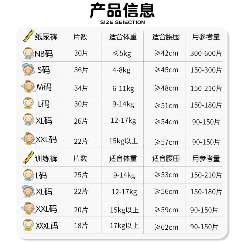 米菲miffy的芯呼吸拉拉裤纸尿裤旗舰正品超薄奢柔透气抑菌尿不湿-图0