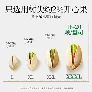 新农哥大颗粒开心果225g罐装孕妇坚果国补[4元优惠券]-寻折猪