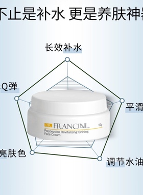 francini多肽焕颜面霜保湿修护