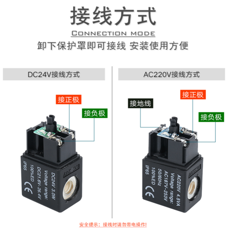 二位五通电磁气阀4V210-08 4V110-06 4V310-10 4V410-15 220V 24V-图1