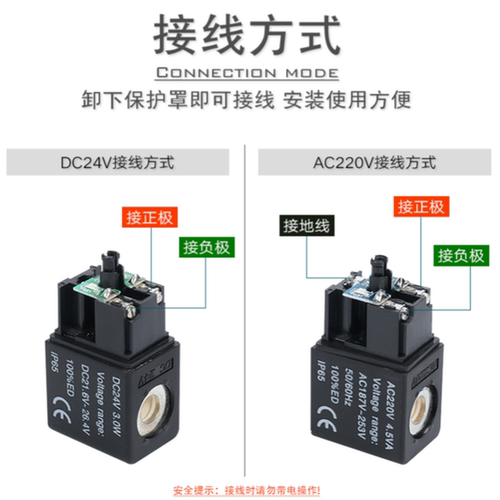 二位五通电磁气阀4V21008 4V11006 4V31010 4V41015 220V 24V-图0