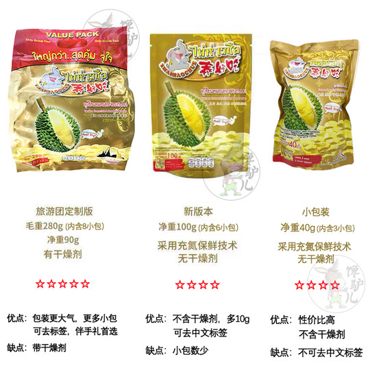 Thai souvenirs, delicious dried durian imported from Thailand