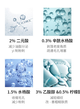 【0元入会】修丽可五酸精华15ml