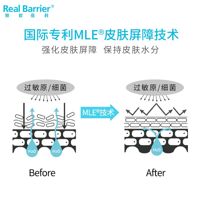 原装正品丽欧蓓莉化妆品48小时密集修护保湿霜套装面霜-图2