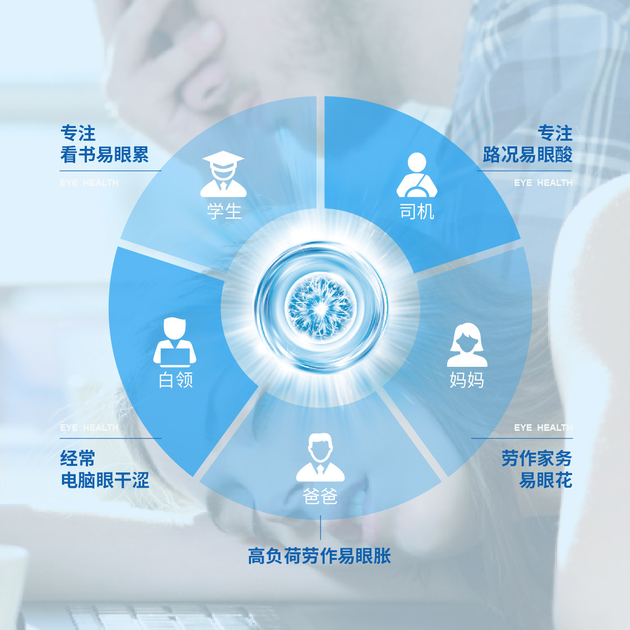 haiilou建康时代青少年护眼贴清凉醒目舒缓冷敷贴新款