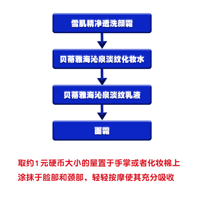 日本高丝贝缔雅海沁泉淡纹化妆水保湿滋润抗皱提亮肤色收缩毛孔