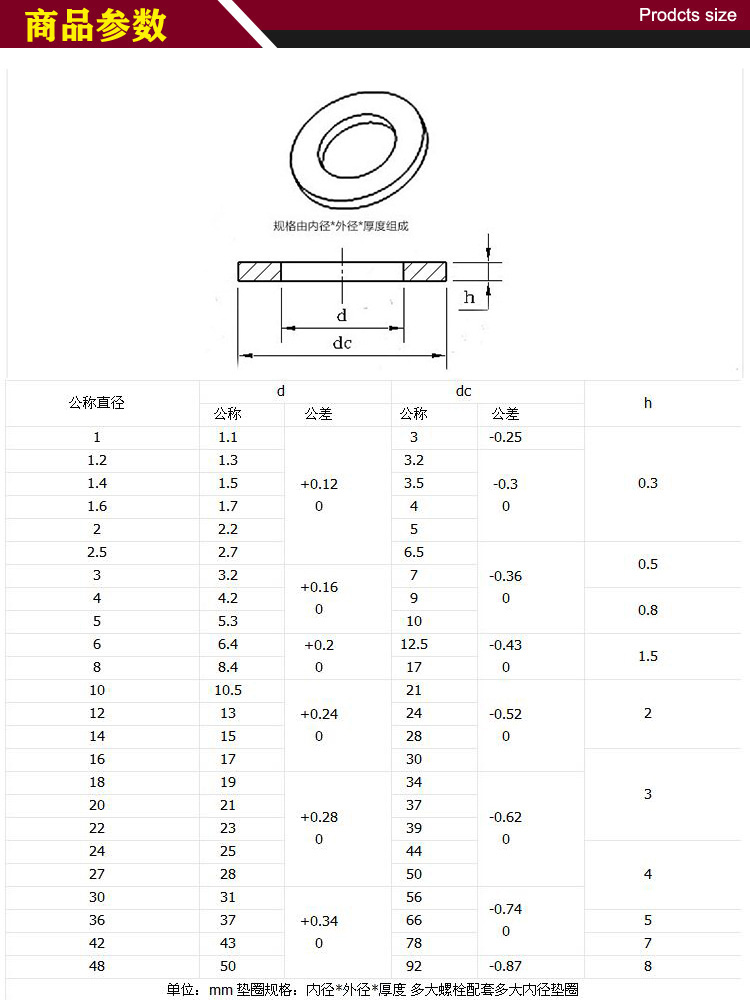 国标GB97全规格镀锌平垫/镀锌垫片/介子M3M4M5M6M8M10M12M14-M52