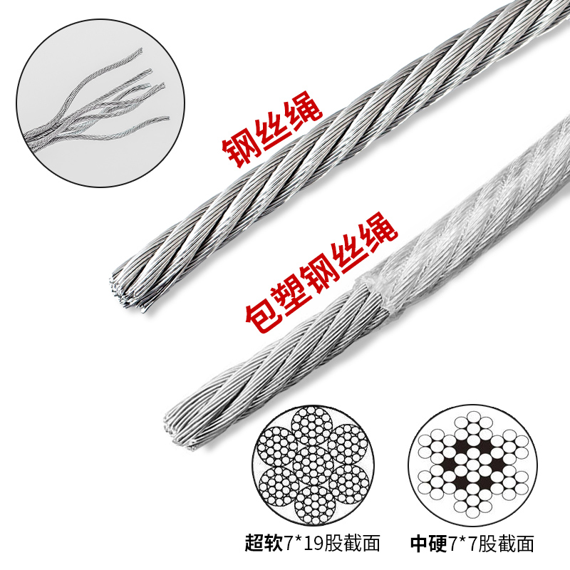 304/316不锈钢钢丝绳 防旋转软钢丝线包塑晾衣绳子1/2/3/4/6/8mm - 图1